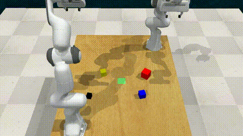 Handing over an item