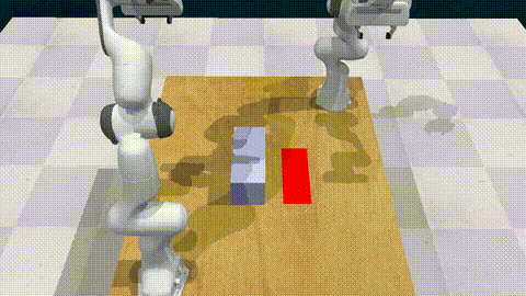 Pushing the box to a target